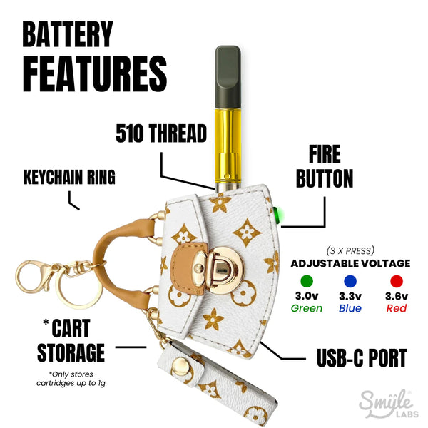 Pursejamin 510 Cart Battery