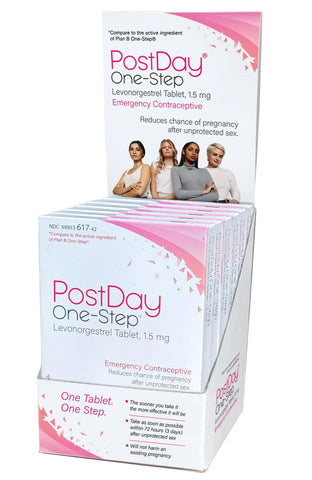 Post Day One-Step Emergency Contraceptive